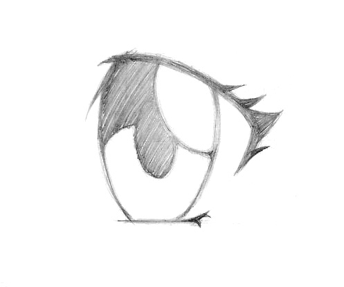 Como desenhar Olhos estilo Anime - Instinto Mangaka